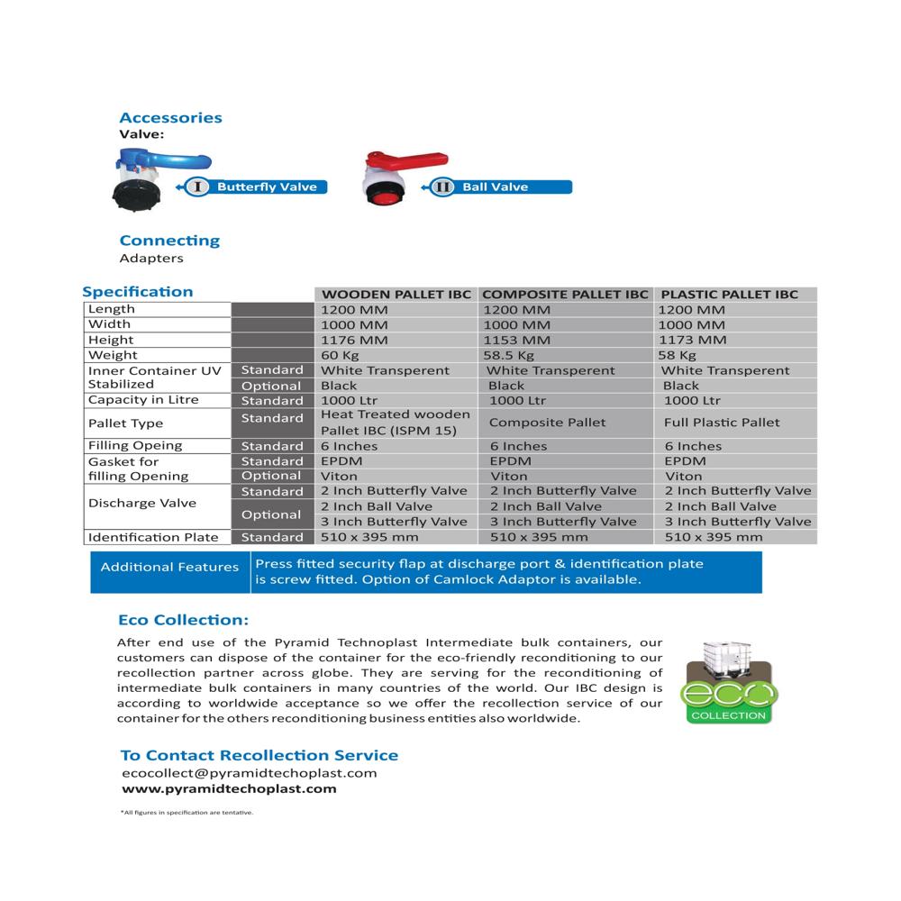 Plastic Pallet Ibc - Capacity: 1000 Ltr (Standard) Ltr