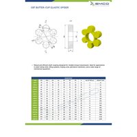 EMCO BUTTER CUP ELASTIC COUPLING