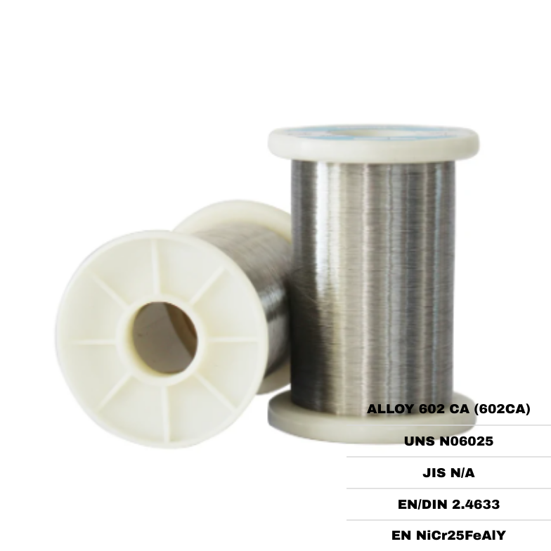 602Ca Uns N06025 Wire - Application: Industrial