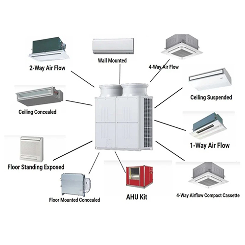 Vrf System - Color: White