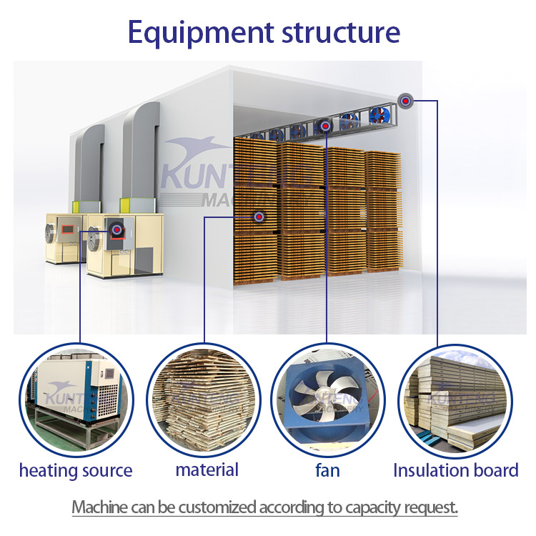 Wood Chips Dryer Machine