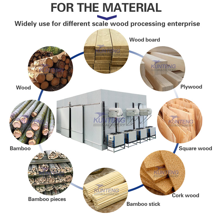 Wood Chips Dryer Machine - Color: Customized