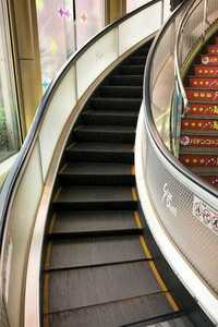 Ss Escalator System - Material: Stainless Steel