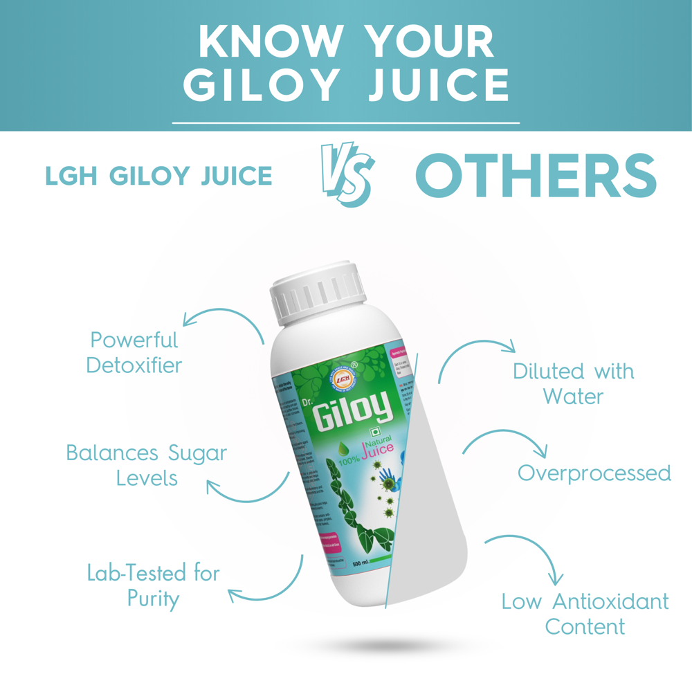 LGH Giloy Juice