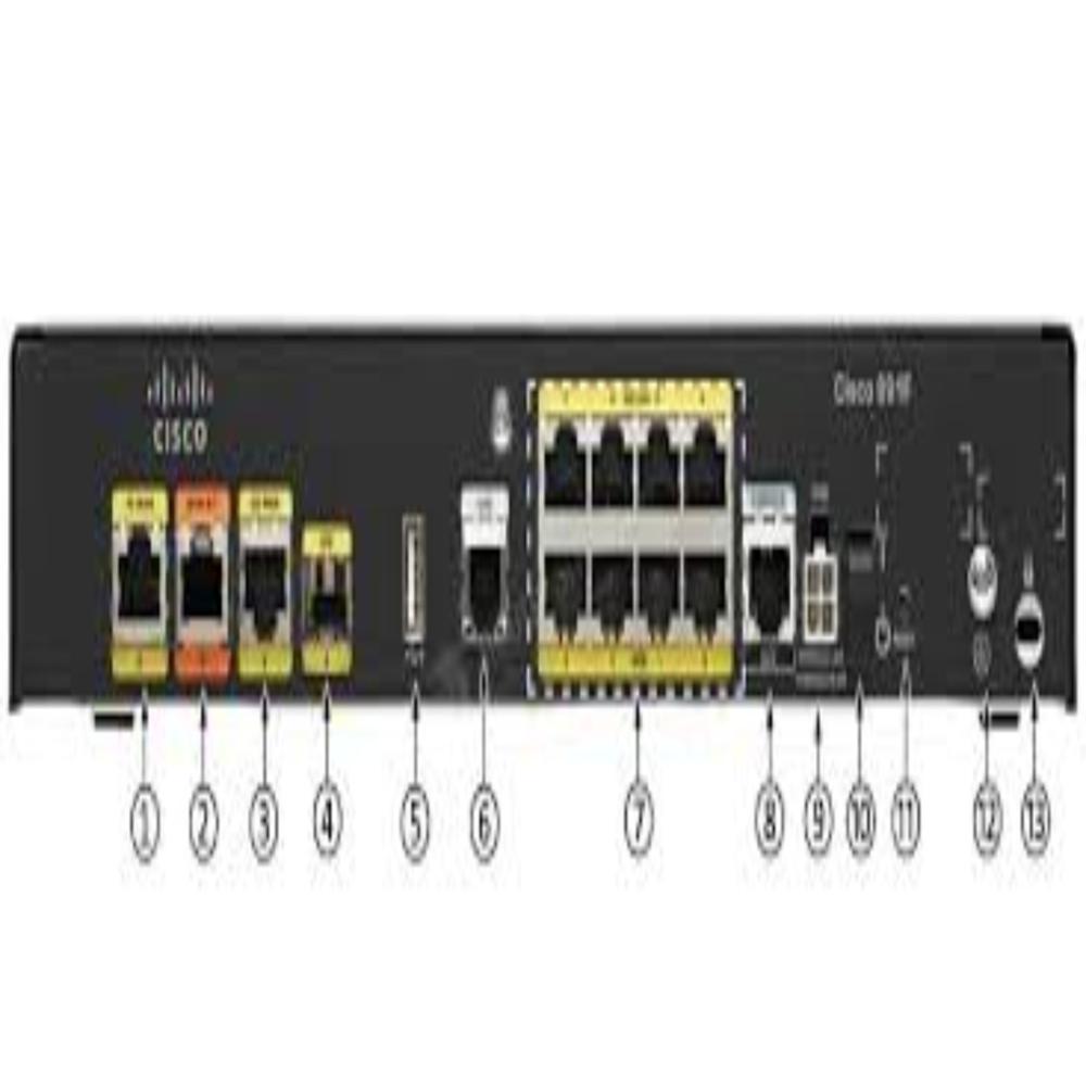 Cisco C891f-k9 Router - Cable Length: Standard (As Per Requirement)  Meter (M)