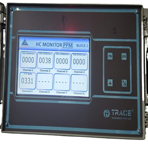 Gas Monitoring Panel - Material: Metal