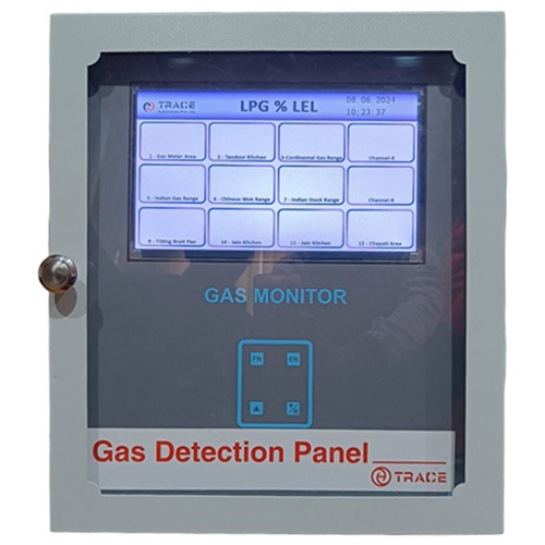 Gas Monitoring Panel
