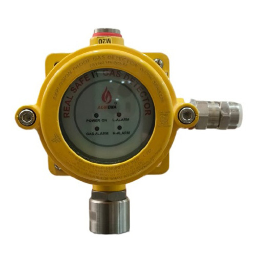 RS24IG-FLP LED Gas Detector