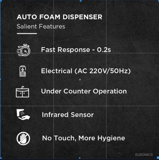 Euronics Auto Foam Dispenser Basic Mount FKSD14