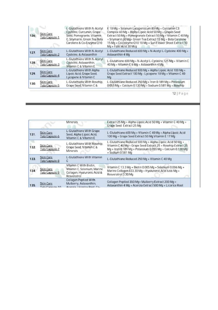 Skin Care -4 Fortified With L-Glutathione With Rosehip