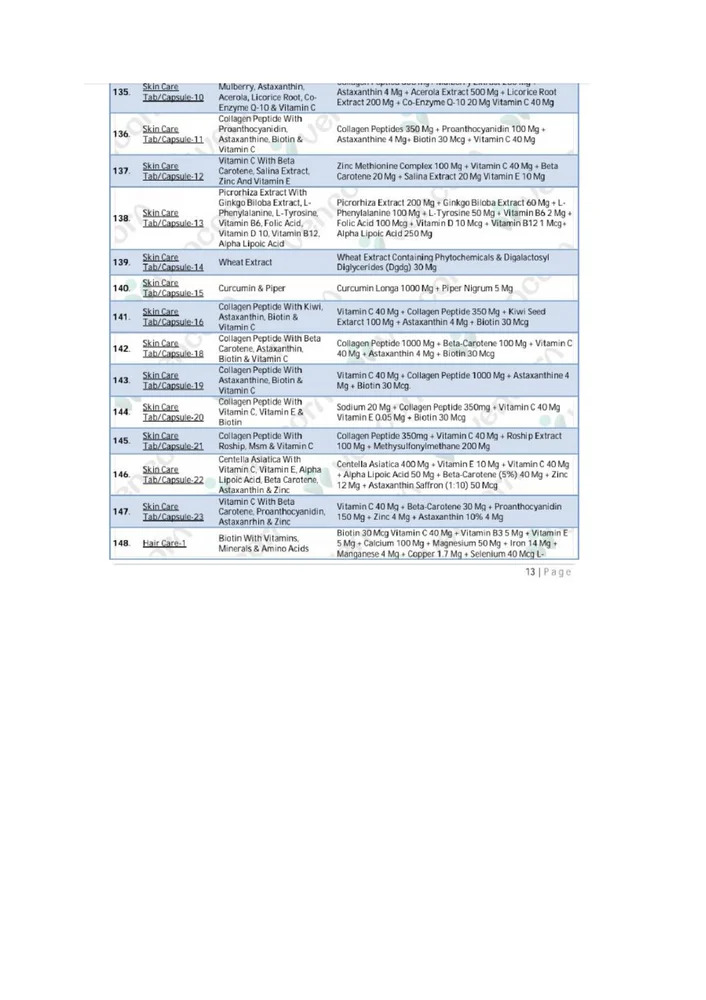 Skin Care -4 Fortified With L-Glutathione With Rosehip