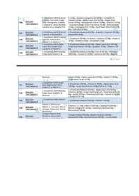 Skin Care-16 Fortified With Collagen Peptide With Kiwi, Astaxanthin