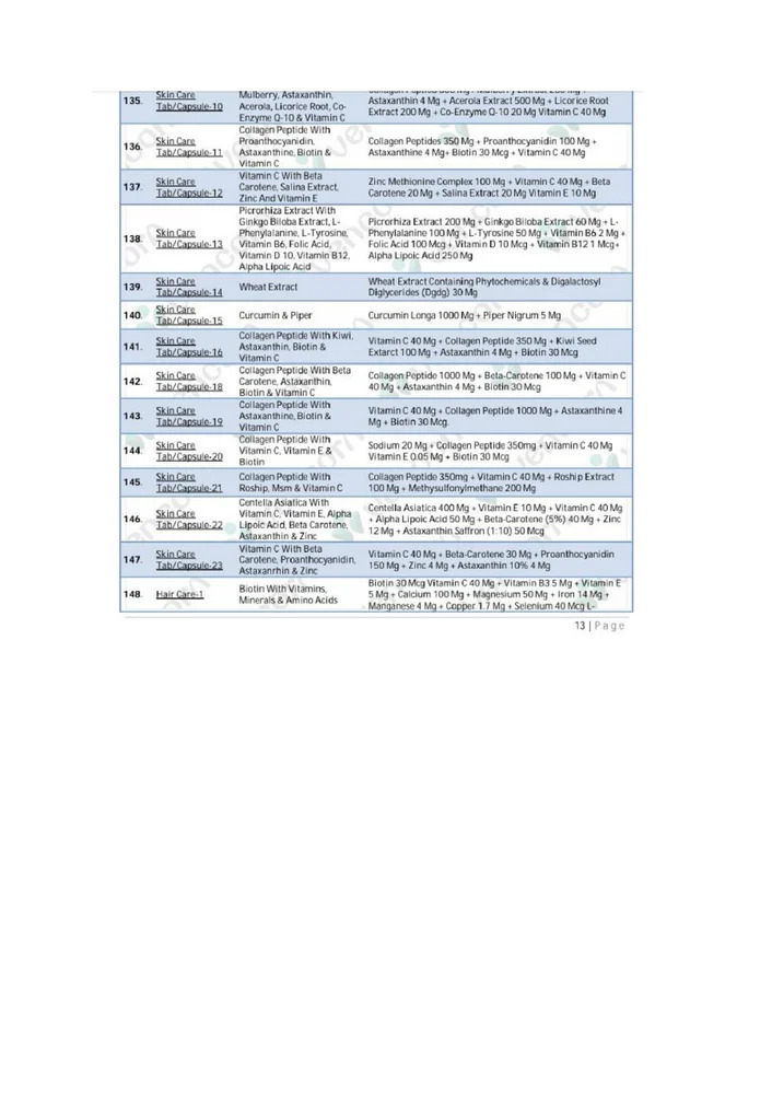 Skin Care-16 Fortified With Collagen Peptide With Kiwi, Astaxanthin