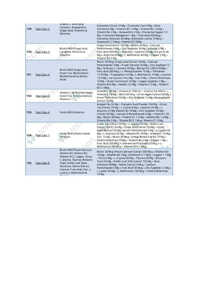 Skin Care-16 Fortified With Collagen Peptide With Kiwi, Astaxanthin