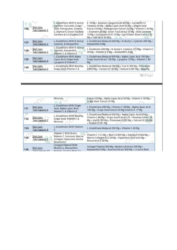 Skin Care-19 Fortified With Collagen Peptide With Vitamin C, Vitamin e & Biotin