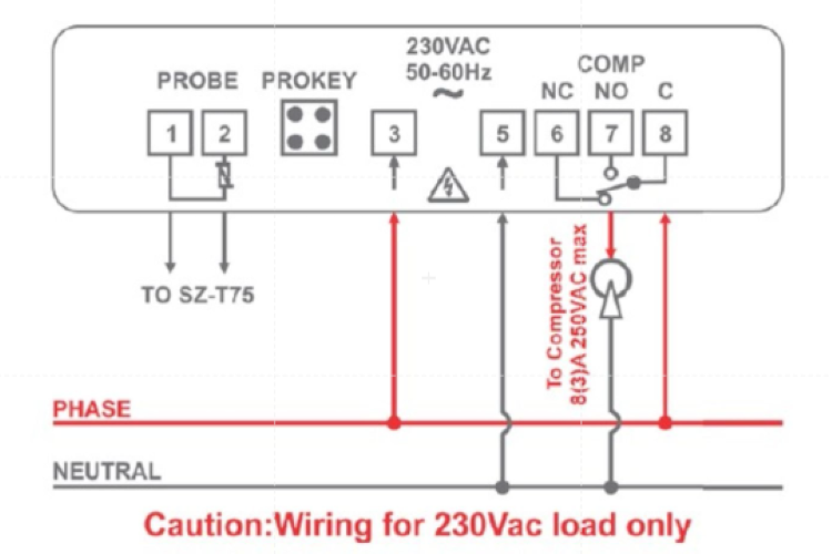 Sz 7510 T Sub Zero Temperature Controller - Application: Industrial