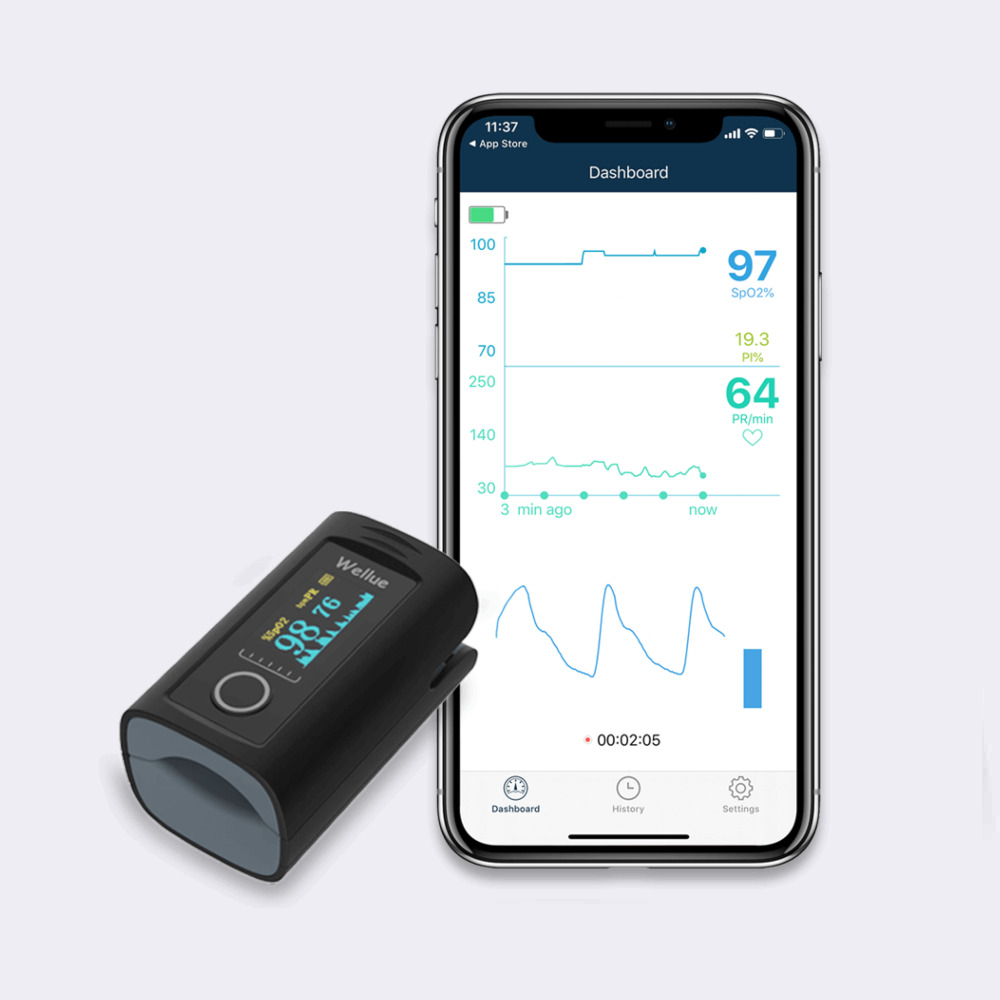 Wellue Smart Fingertip Pulse Oximeter - Accuracy: 99 %