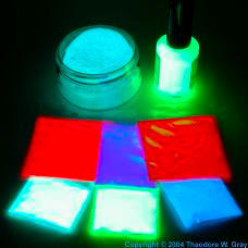 coloured readium