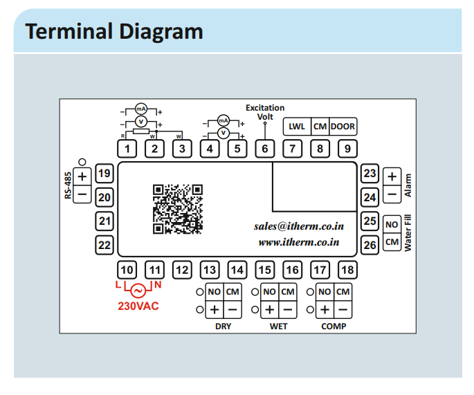 Humi-temp I-therm Temperature Controller - Accuracy: 0.3% Fs Â°C
