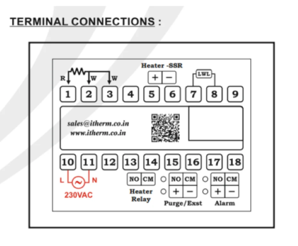 Faac Autocalve Controller - Dimension (L*w*h): 96 X 96 Millimeter (Mm)