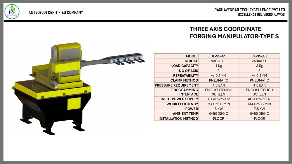THREE AXIS COORDINATE FORGING MANIPULATOR-TYPE S