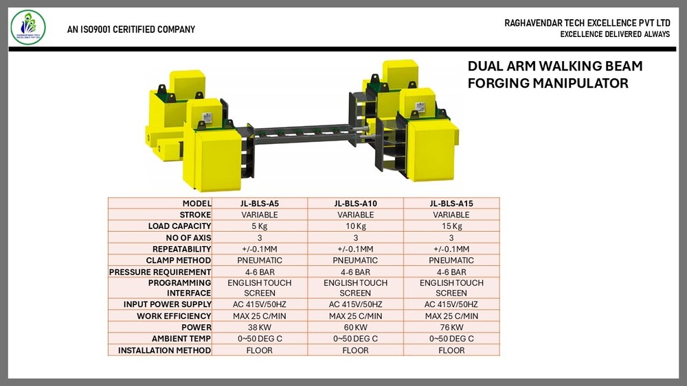 Dual Arm Walking Beam Forging Manipulator - Color: Yellow
