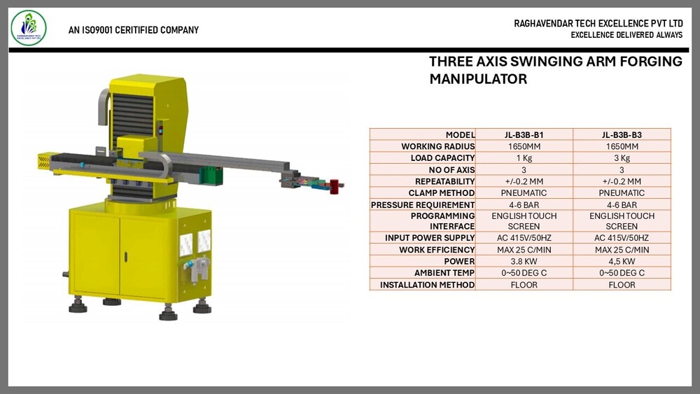 THREE AXIS SWING ARM FORGING MANIPULATOR