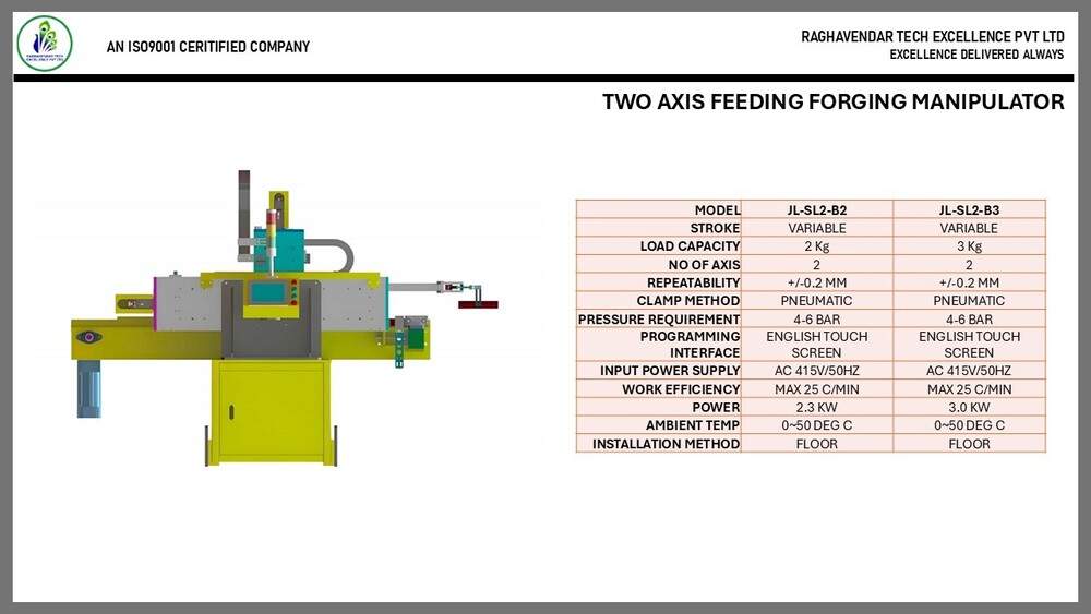 Two Axis Feeding Forging Manipulator