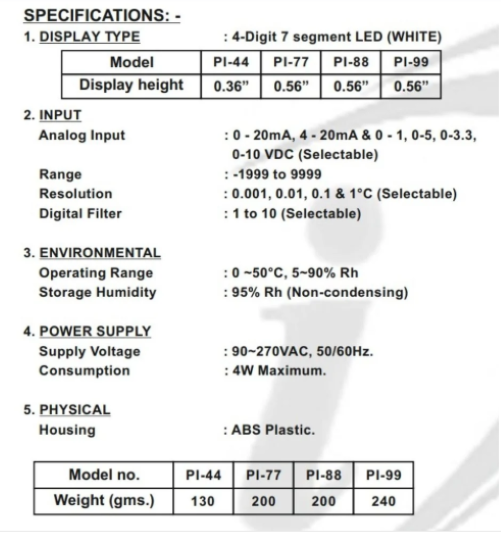 I-Therm Make PI-77 Process Indicator
