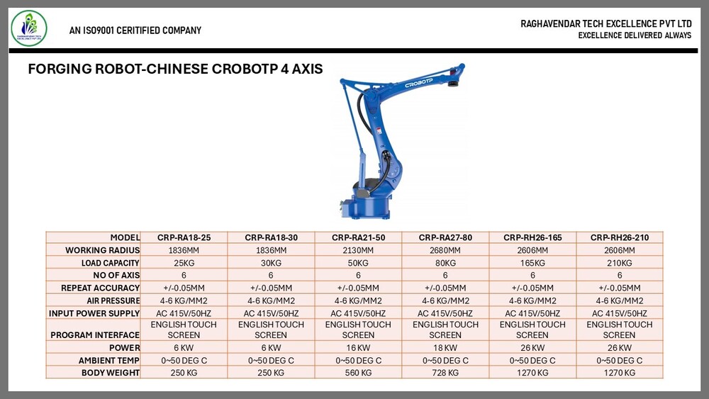Forging Robot-chinese Crobotp 4 Axis