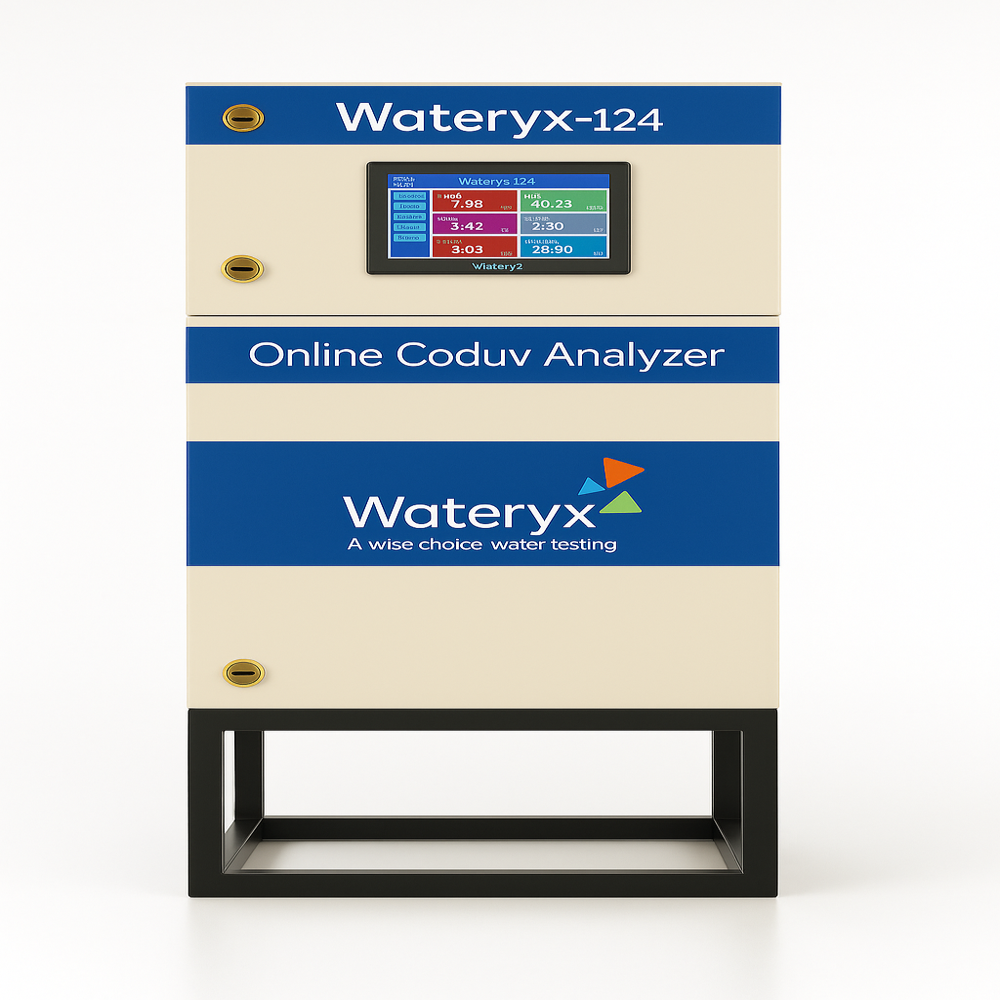 Online Cod Bod Analyzer - Accuracy: 100 %
