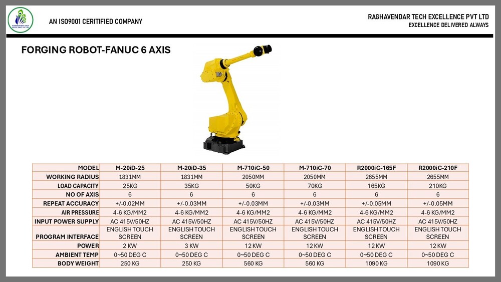 FORGING ROBOT-FANUC 6 AXIS