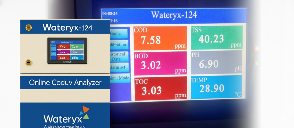 Online Toc,cod,bod,tss Analyzer - Accuracy: 100 %