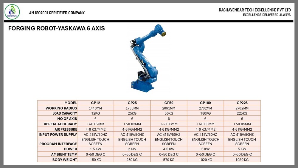 FORGING ROBOT-YASKAWA 6 AXIS