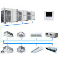 VRF System