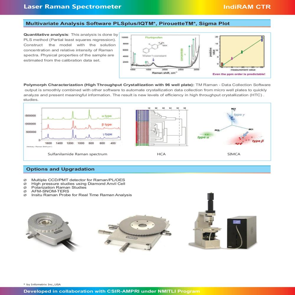 Raman Spectrometer - Color: Silver