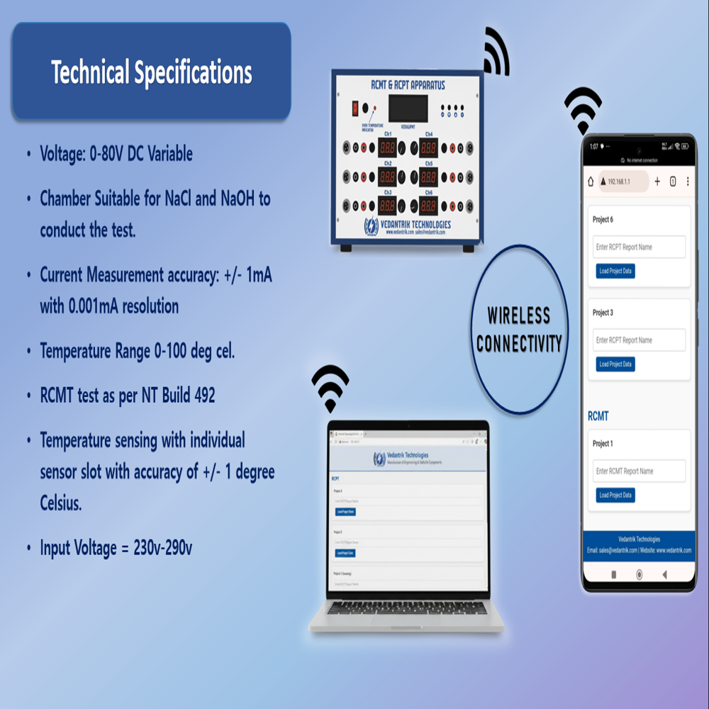 RCMT Rapid Chloride Migration Test Apparatus
