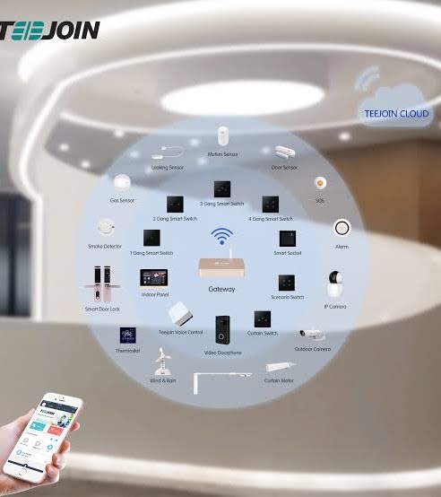 Smart Office Automation System - Features: Durable