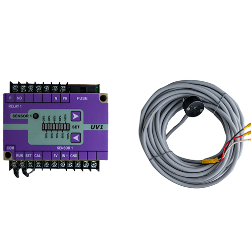 Ratio Meter Controller