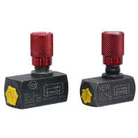 KHB2 High Pressure Ball Valves