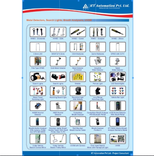 Alcohol Detector Panther 1