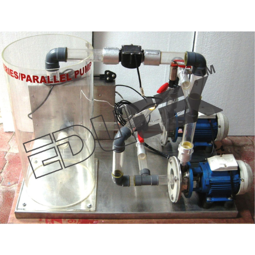 Centrifugal Pumps Series And Parallel Connecte