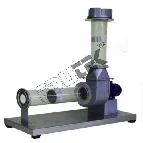 Experiments With A Radial Fan