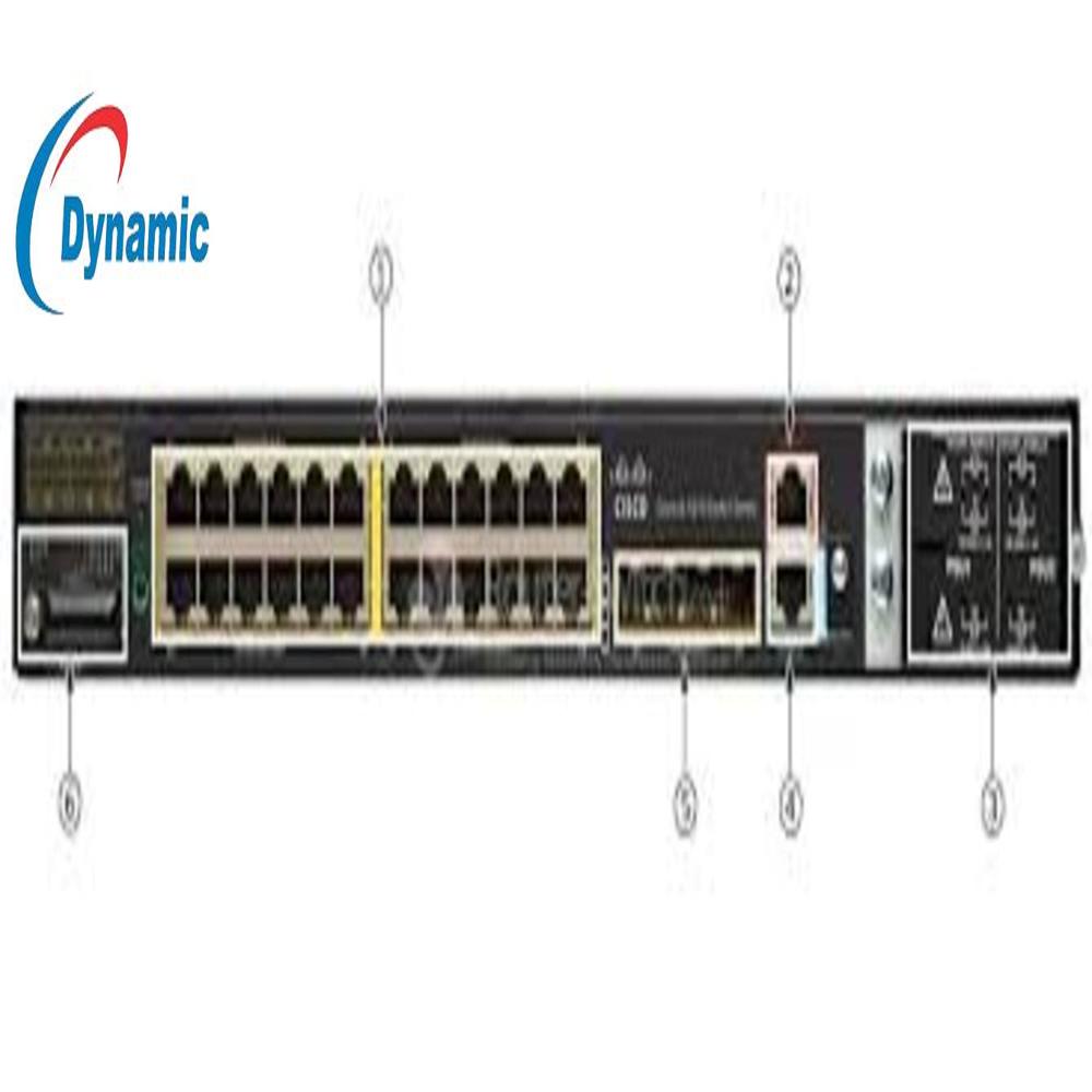 Cisco IE-4010-4S24P Industrial Ethernet Switch