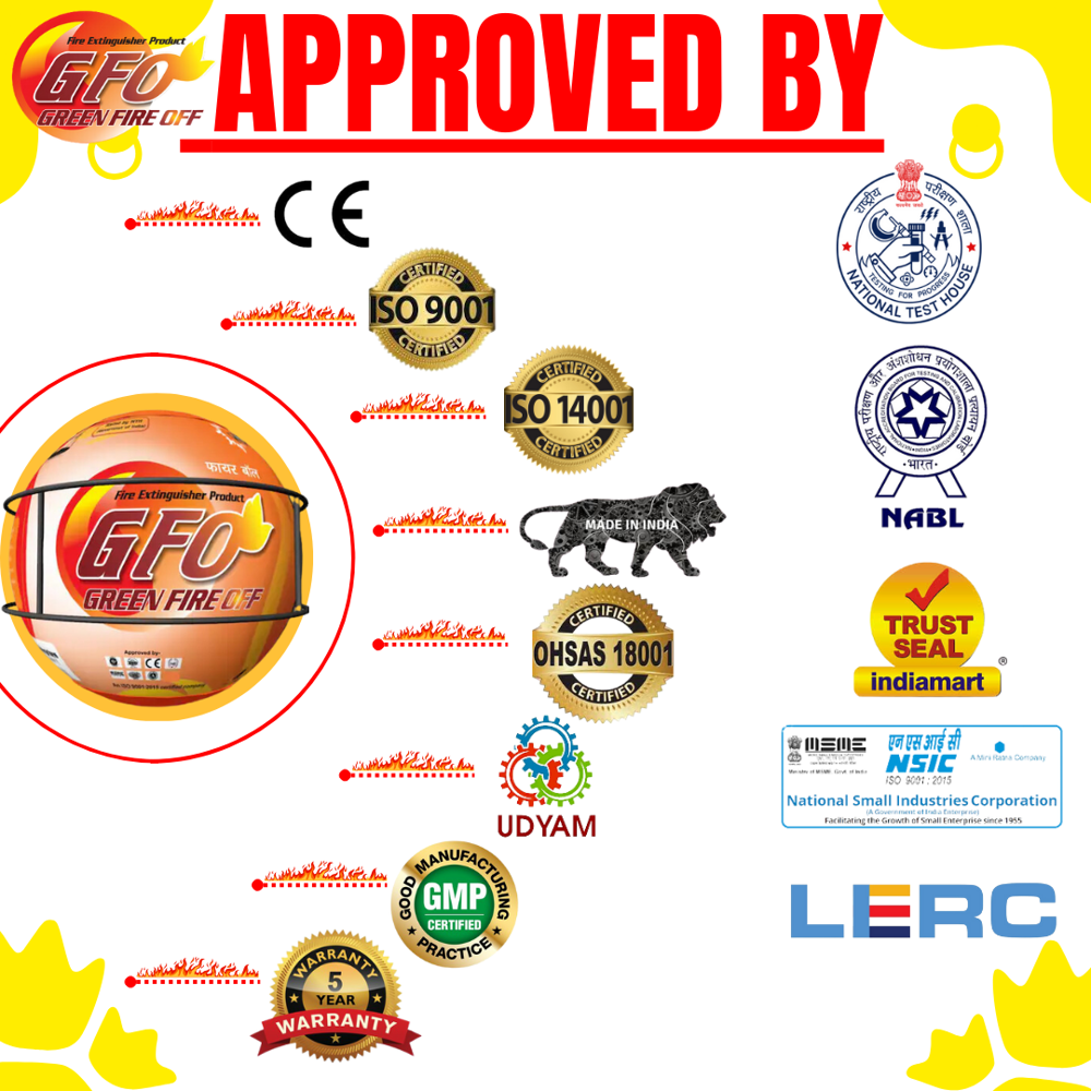 GFO automatic fire extinguisher ball