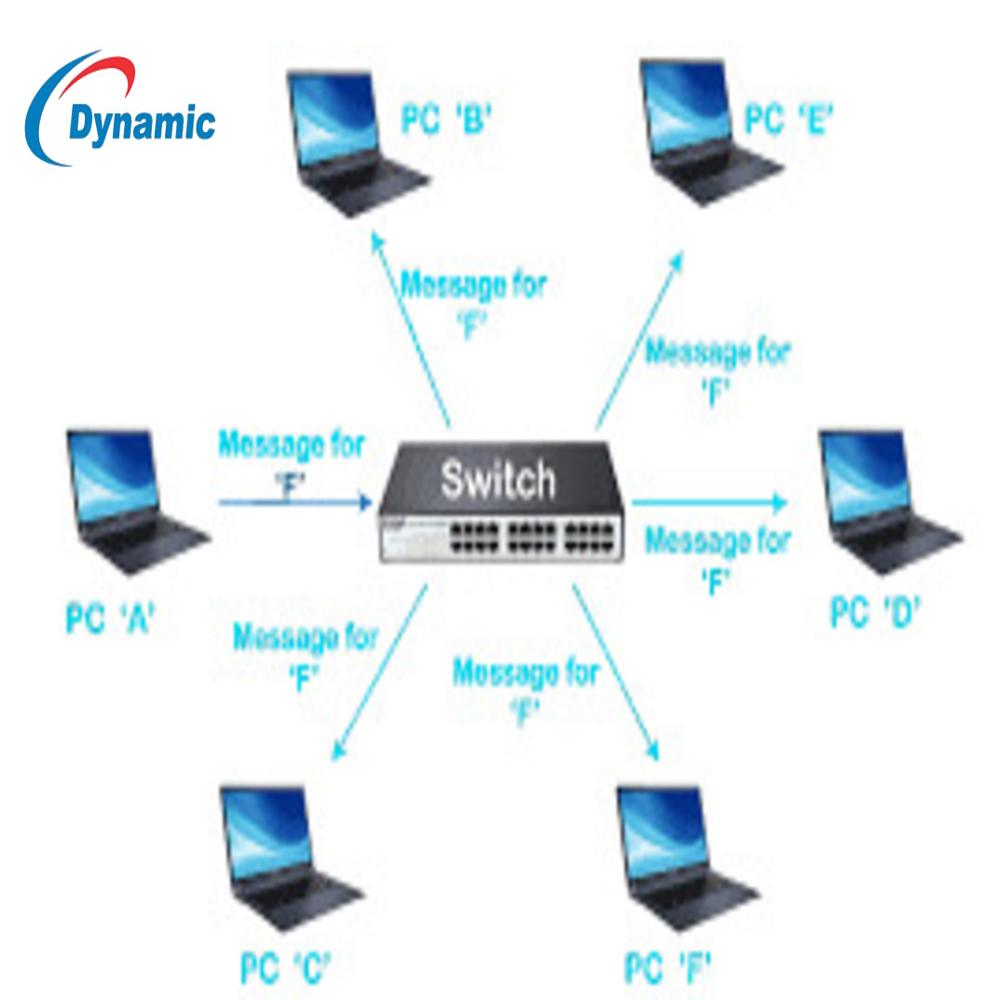 Cisco Catalyst 2960X-48TD-L Switch