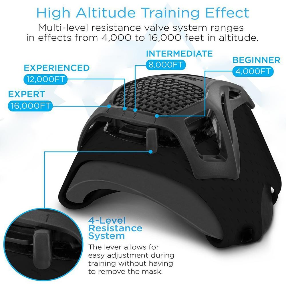 Fitness Training Mask 