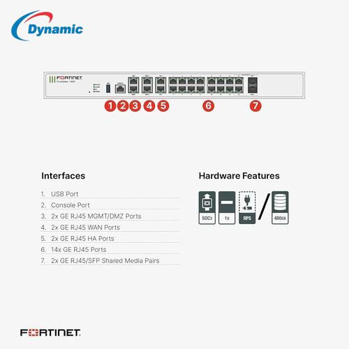 Fortinet Fortigate 100e Firewall - Cable Length: Standard Ethernet And Fiber Cabling Supported Meter (M)
