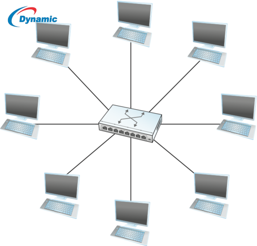 Juniper Ex2200-24t Switch