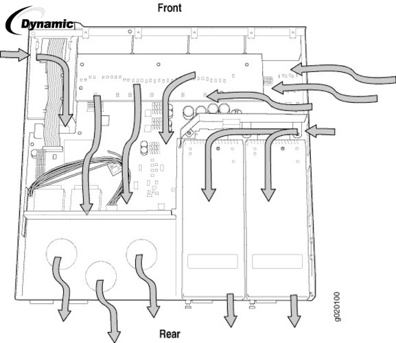 Juniper Ex4200-24f Switch - Cable Length: Depends On Fiber Module Type (Multi-mode Or Single-mode) Meter (M)